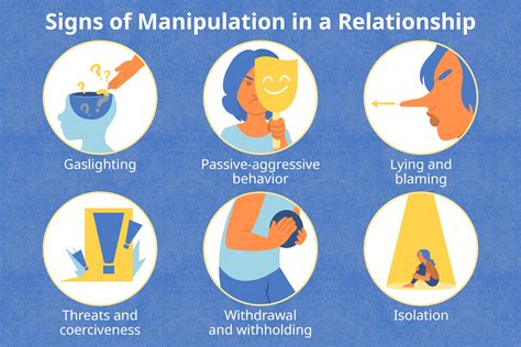what does manipulation mean.